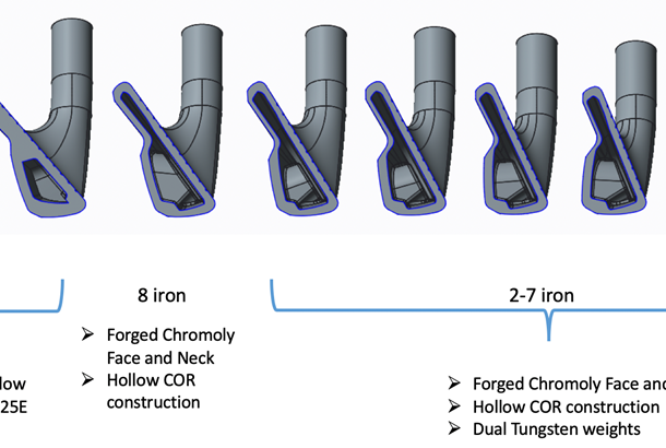 mp 20 hmb irons review